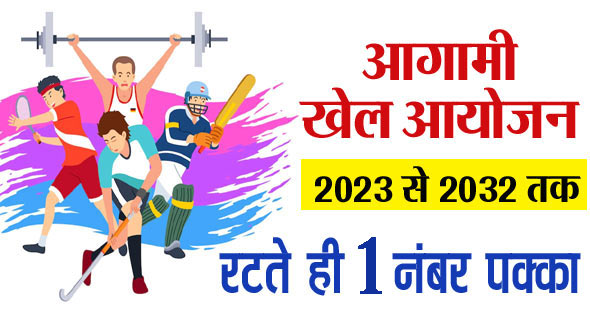 आगामी खेल प्रतियोगितायें 2023-2032 के आयोजन स्थल और वर्ष की सूची