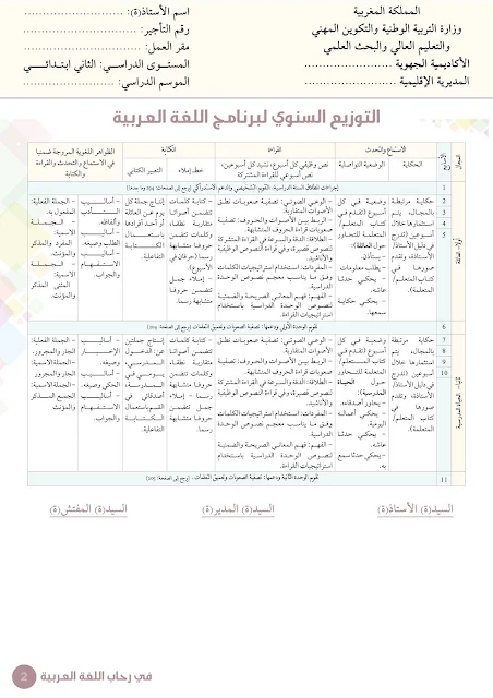 التوزيع السنوي لبرنامج اللغة العربية وفق مرجع في رحاب اللغة العربية للمستوى الثاني - شتنبر 2018