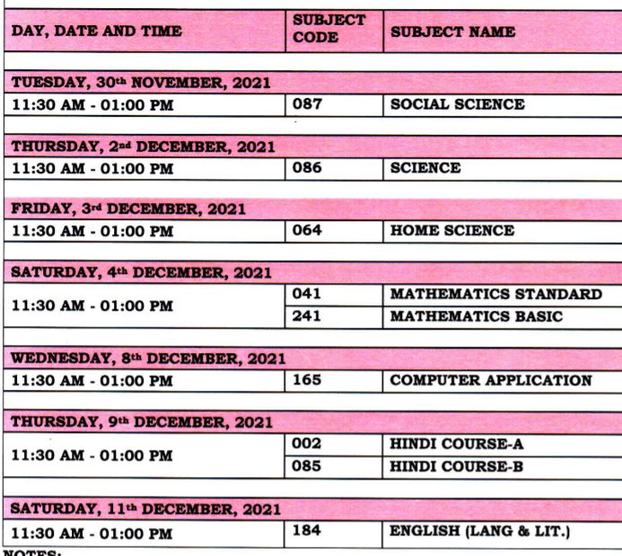 CBSE Class 10 Term 1 Datesheet Download