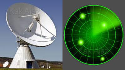 Pembahasan Fisika UN: Gelombang Elektromagnetik, penerapan gelombang em, radar