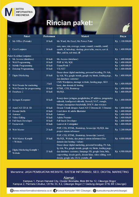 Cara Insert Kolom / Field di Database MySQL - Tutotial Web Programing Database MySQL di Kursus Komputer YMII Cileungsi