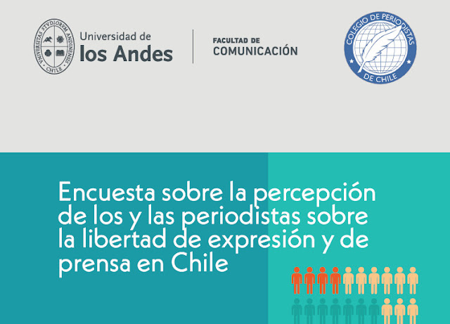 Encuesta percepción sobre libertad de expresiónn y de prensa en Chile UAndes-Colegio Periodistas