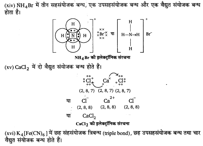 Solutions Class 11 रसायन विज्ञान Chapter-4 (रासायनिक आबन्धन एवं आण्विक संरचना )