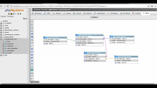 Cara Membuat Database Dengan XAMPP Beserta Video LENGKAP !