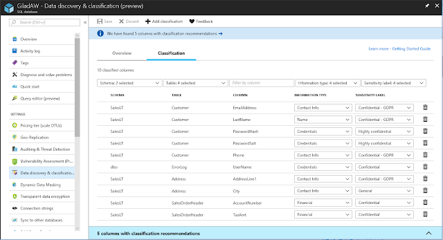 SQL Server, Microsoft Tutorials and Materials, Microsoft Learning