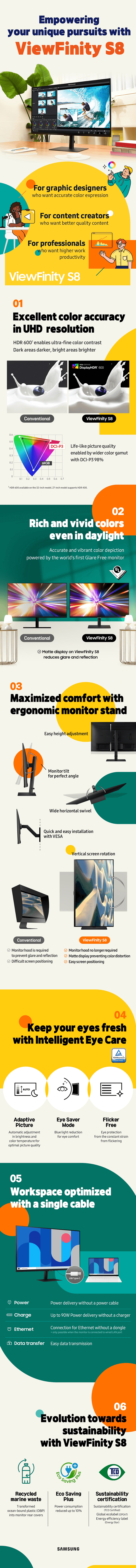 ViewFinity S8 infographic