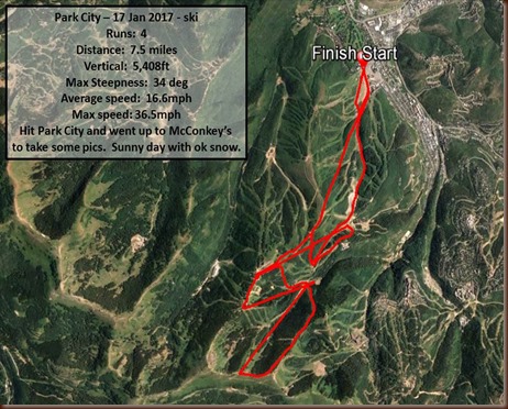 Heber City - 17 Jan 2017 - ski