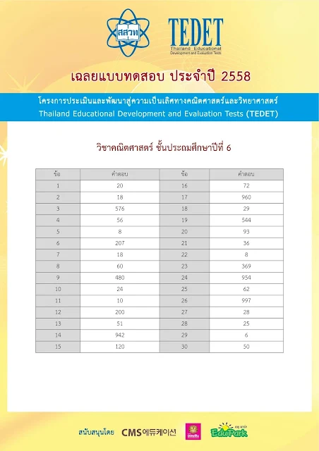 เรียนคณิตศาสตร์ วิทยาศาสตร์ ติวสอบ TEDET ที่บ้าน Line ID : tutorferry