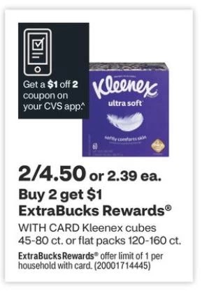 Kleenex Facial Tissue CVS Coupon Deal