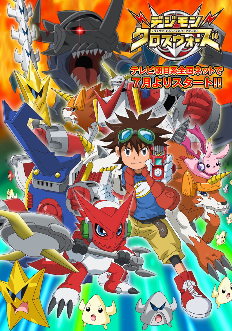 rikozone.blogspot.com: Digimon Xros Wars