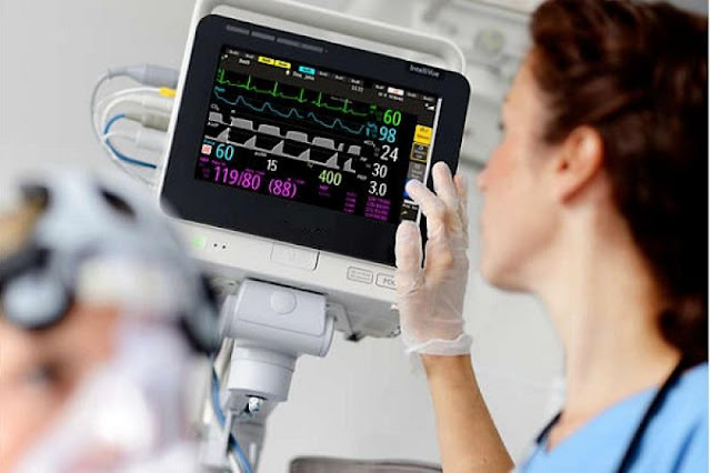 Anesthesia Monitoring Devices Market