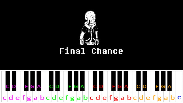 Final Chance (Disbelief PHASE 4) Piano / Keyboard Easy Letter Notes for Beginners