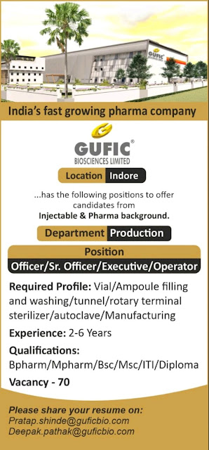Gufic Biosciences Ltd Hiring For B Pharm/ M Pharm/ BSc/ MSc/ ITI/ Diploma - Production - 70 Vacancy