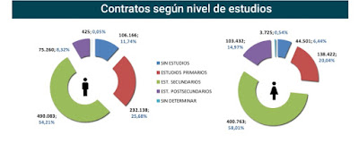 asesores económicos independientes 20-5 - Javier Méndez Lirón