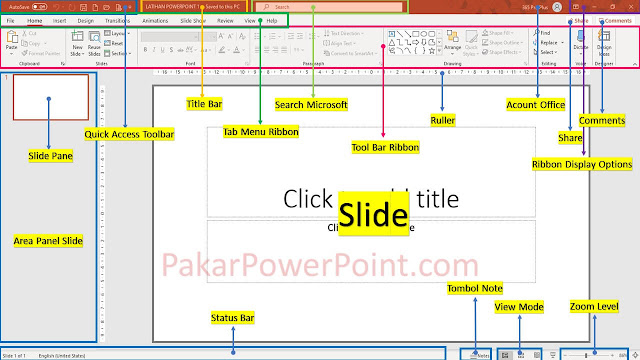 Cara Mulai Membuka PowerPoint