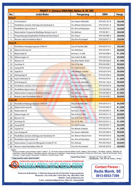 buku pls,buku paket a,buku paket b,buku paket c,buku modul pls paket a,buku modul pls paket b,buku modul pls paket c,toko buku,buku pls,grosir buku pls,buku modul pls