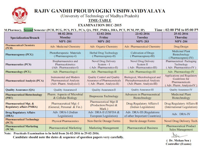 RGPV M.Pharmacy 2nd Semester Examination Time Table 2016