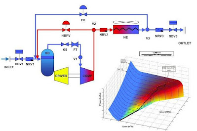 Matlab Assignment Help by Assignmentscholar.com