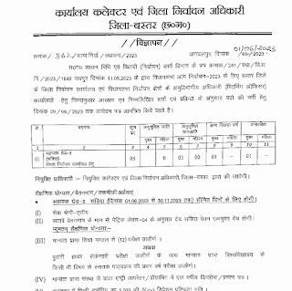 CG VIDHANSABHA VACANCY 2023 | छत्तीसगढ़ विधानसभा चुनाव के लिए बस्तर में कंप्यूटर ऑपरेटर एवं भृत्य पदों की वेकेंसी