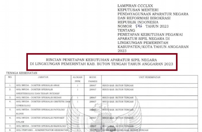 Rincian Formasi Kebutuhan ASN PPPK Kabupaten Buton Tengah Tahun 2023 pdf