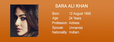 sara ali khan date of birth, age, date of birth, profession, spouse, nationality, free image download