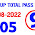 Thailand Lottery 3UP VIP total 1/08/2022 -Thailand Lottery 3UP VIP total formula 1/08/2022