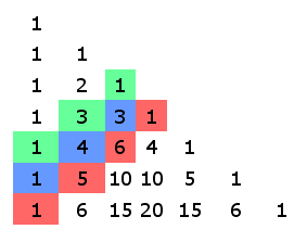  soma_números_fibonacci_triângulo_tartaglia