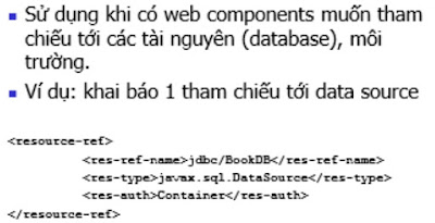 Referencs trong lập trình java