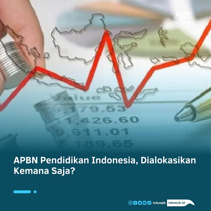 Rincian APBN Pendidikan Indonesia, Dialokasikan Kemana Saja?