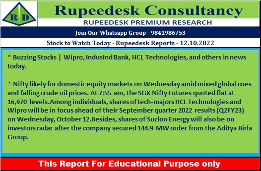 Stock to Watch Today - Rupeedesk Reports - 12.10.2022