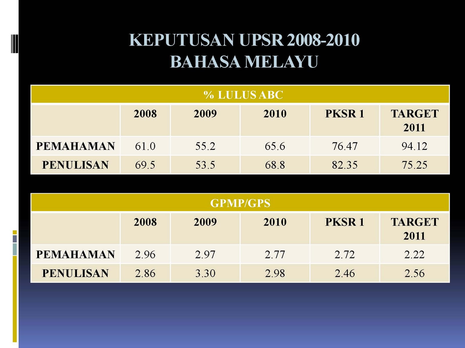 Contoh Analisis Swot Dalam Perusahaan - Contoh Wa