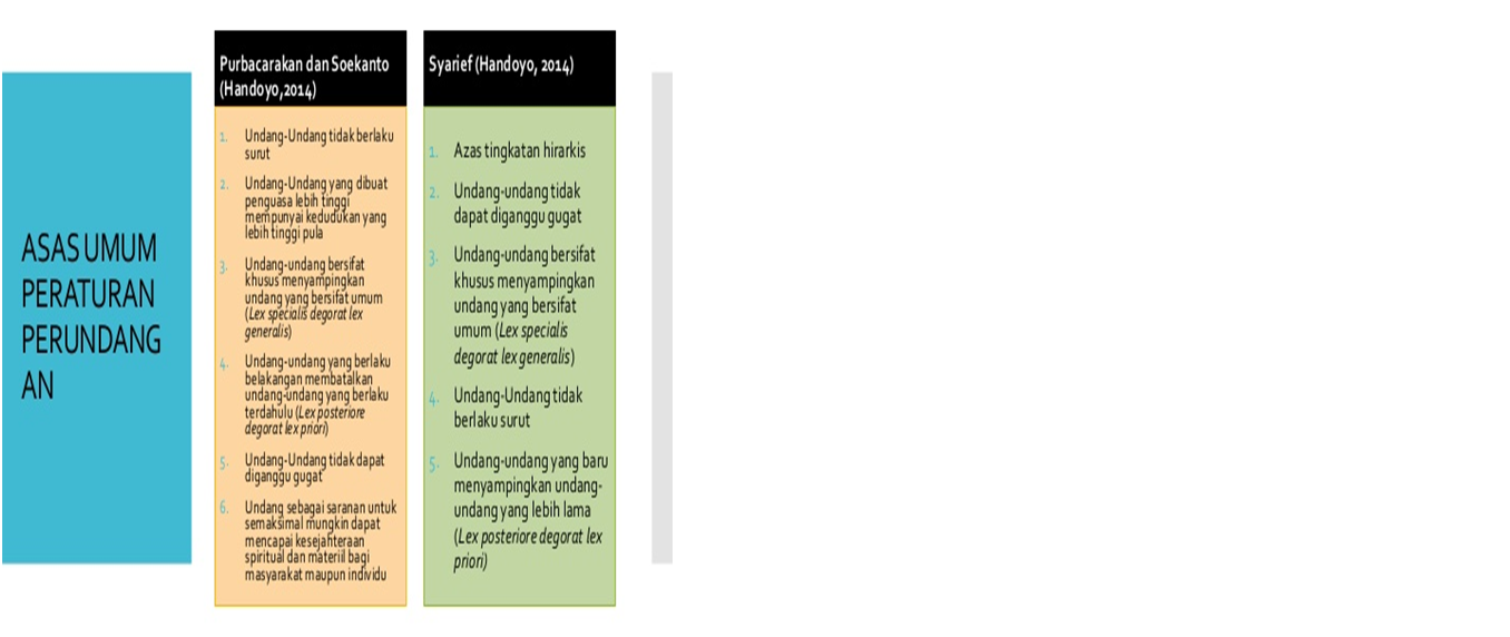 Contoh Ekonomi Mikro Dalam Masyarakat - Mathieu Comp. Sci.