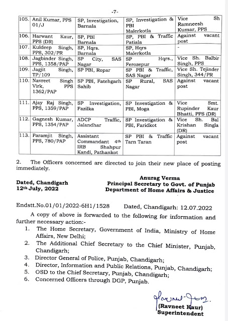 113 IPS and PPS officers were transferred by Punjab Government