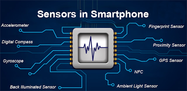 sensors in smartphone