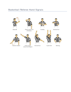   hand signals in basketball, basketball referee signals pdf, basketball referee signals chart, referees hand signals in volleyball, basketball referee hand signals numbers, hand signals in basketball with pictures, basketball hand signals for plays, basketball player hand signals, basketball referee rules