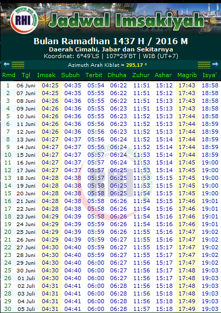 Jadwal Imsakiyah Kota Cimahi 2016  Jadwal Puasa Ramadhan 