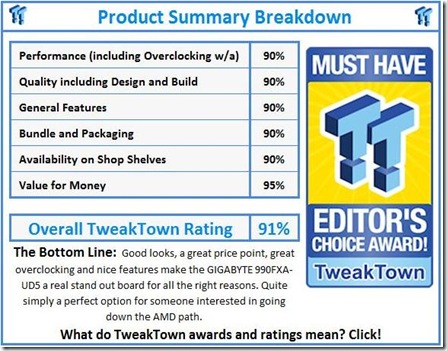 UD5-Editor'sChoice