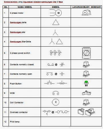 Gambar Teknologi Penyejukbekuan Penyaman Udara Contoh 