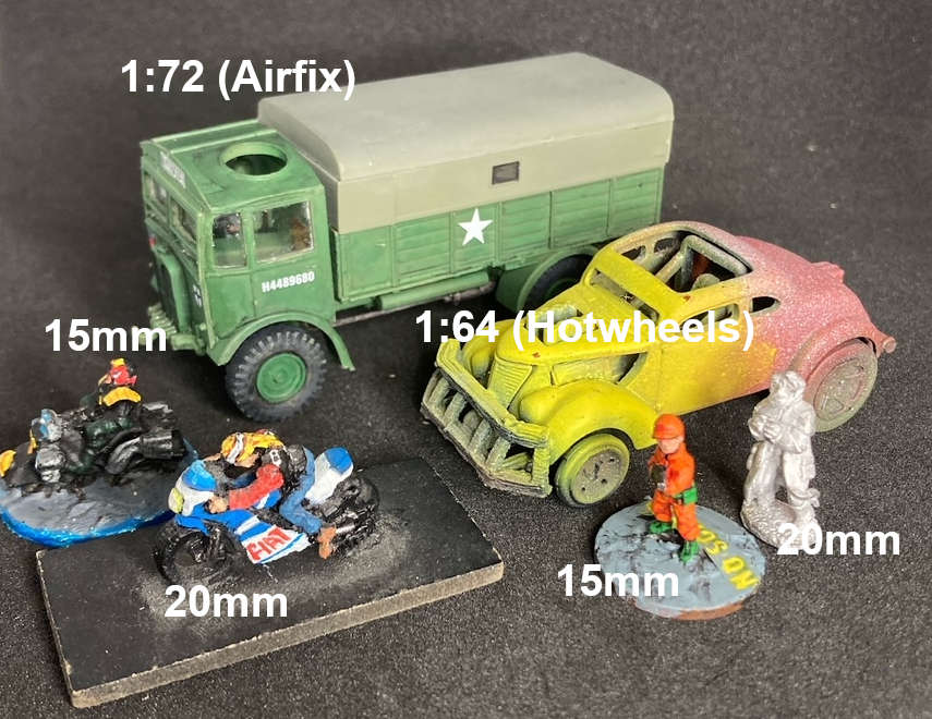 Gaslands Scale Comparisons