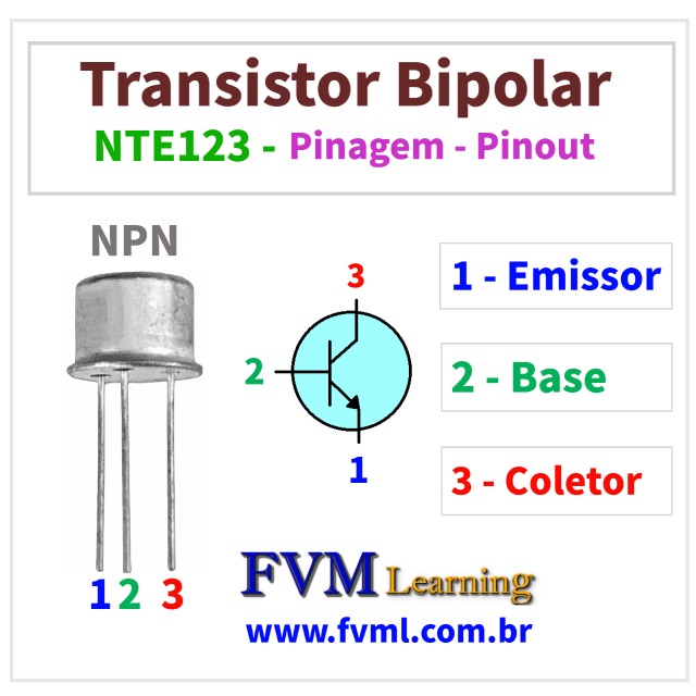Datasheet-Pinagem-Pinout-Transistor-npn-NTE123-Características-Substituição-fvml