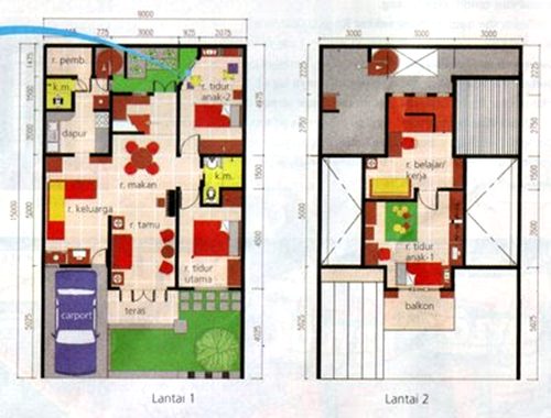 Gambar Denah Rumah Minimalis 2 Lantai