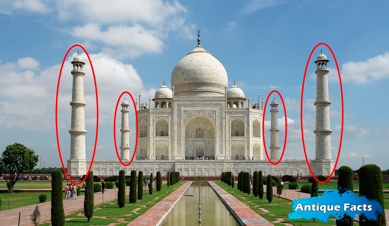 10 Antique Facts About Taj Mahal The Epitome Of Love Antique Facts