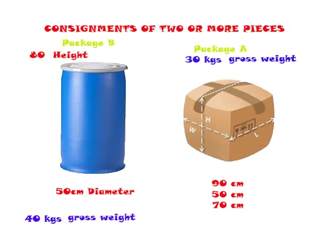 volumetric weight