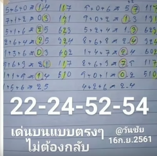 Thai Lottery Bangkok Paper Tips For 16-09-2018