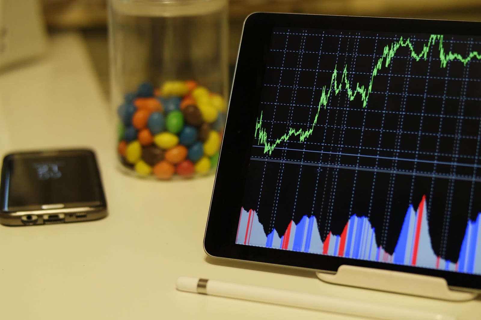 Trade With Hotforex And Ajaxsurf Ajaxsurf - 