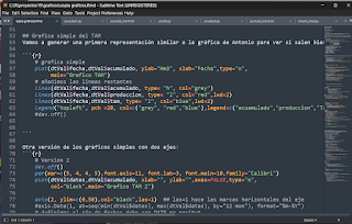 Apariencia de Sublime Text