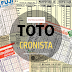 Toto-Cronista 2022-2023 Turno n° 35-37