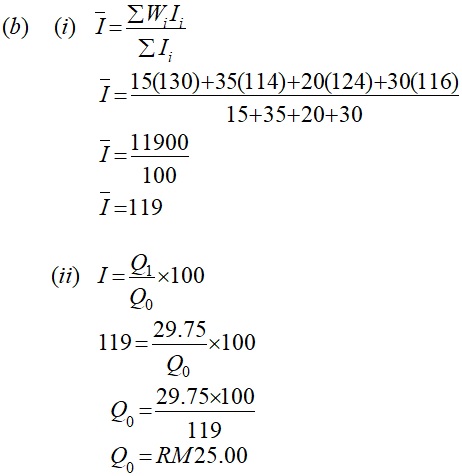 Matematik Tambahan: Nombor Indeks