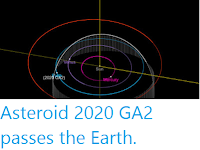 http://sciencythoughts.blogspot.com/2020/04/asteroid-2020-ga2-passes-earth.html