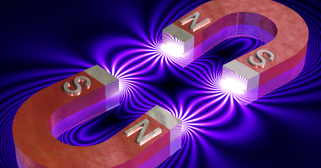 Kemagnetan Medan  Magnet  dan Induksi  Elektromagnetik